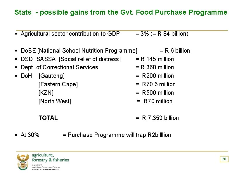 Stats - possible gains from the Gvt. Food Purchase Programme § Agricultural sector contribution