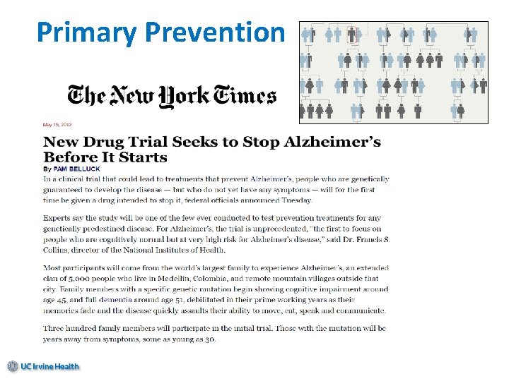 Primary Prevention 