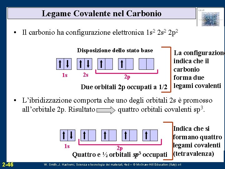 Legame Covalente nel Carbonio • Il carbonio ha configurazione elettronica 1 s 2 2