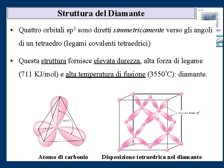 Struttura del Diamante • Quattro orbitali sp 3 sono diretti simmetricamente verso gli angoli