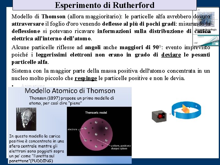 Esperimento di Rutherford Modello di Thomson (allora maggioritario): le particelle alfa avrebbero dovuto attraversare