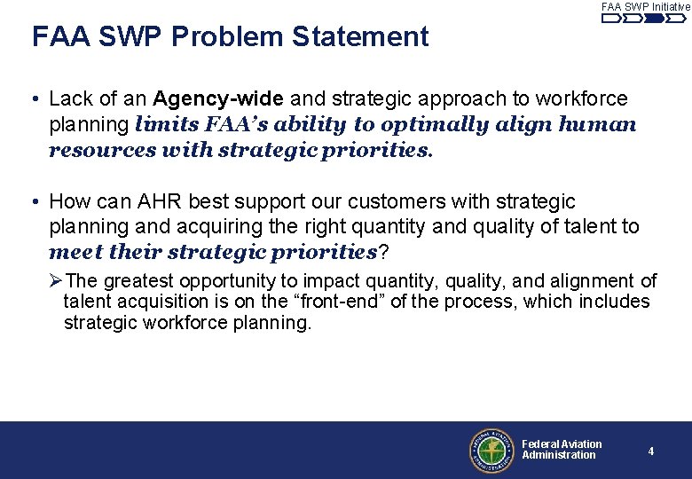 FAA SWP Initiative FAA SWP Problem Statement • Lack of an Agency-wide and strategic