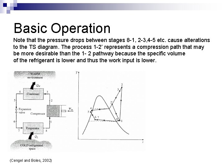 Basic Operation Note that the pressure drops between stages 8 -1, 2 -3, 4