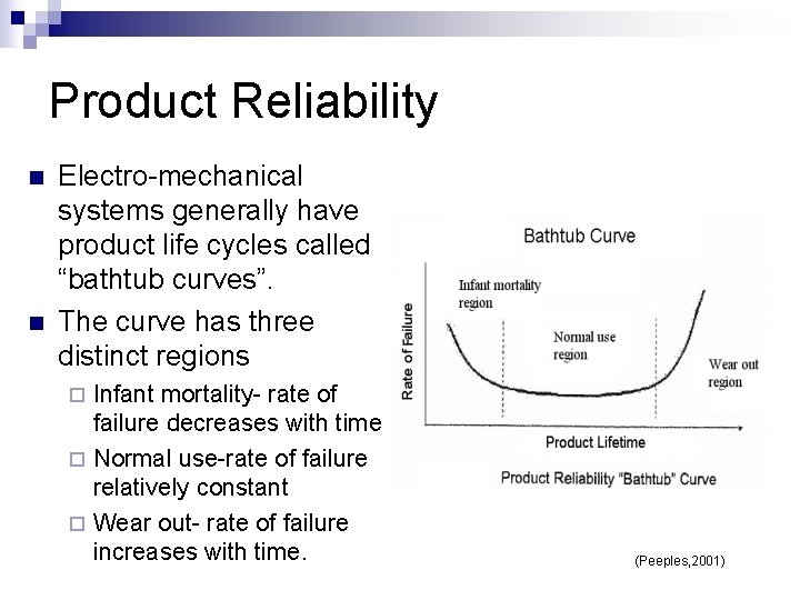 Product Reliability n n Electro-mechanical systems generally have product life cycles called “bathtub curves”.