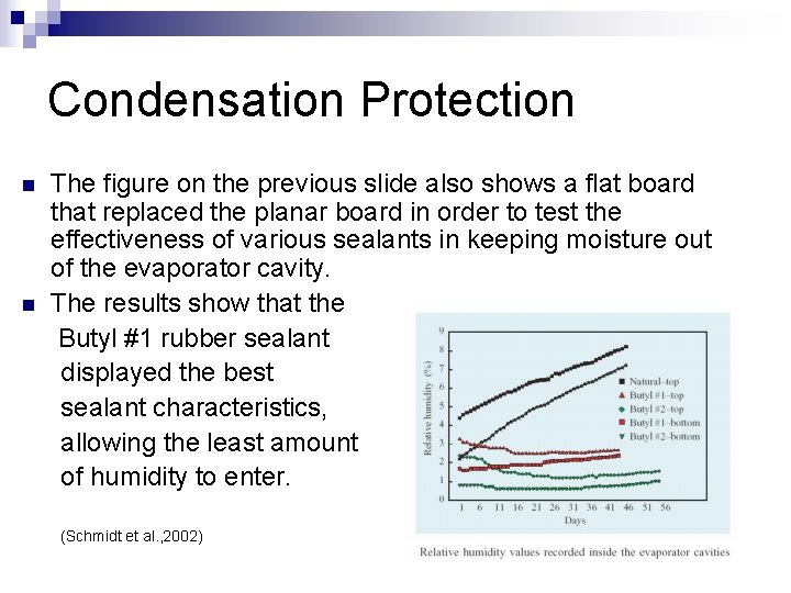 Condensation Protection n n The figure on the previous slide also shows a flat