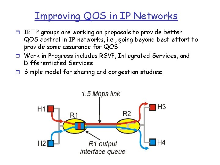 Improving QOS in IP Networks r IETF groups are working on proposals to provide