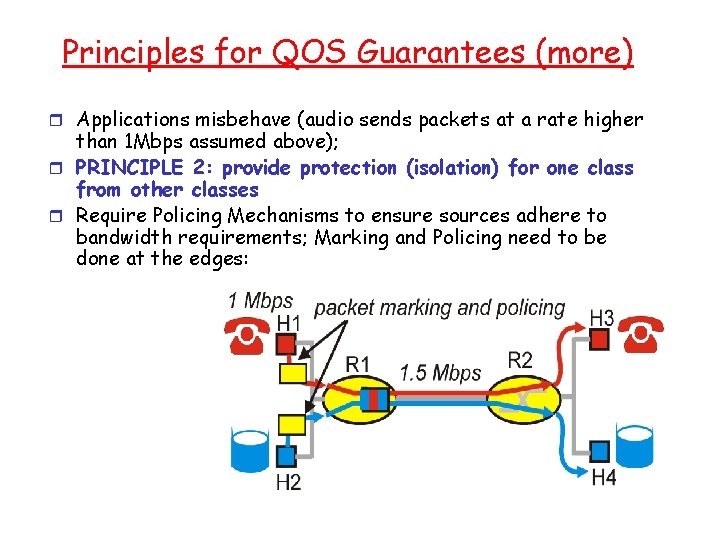 Principles for QOS Guarantees (more) r Applications misbehave (audio sends packets at a rate