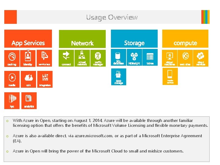 Usage Overview o With Azure in Open, starting on August 1, 2014, Azure will