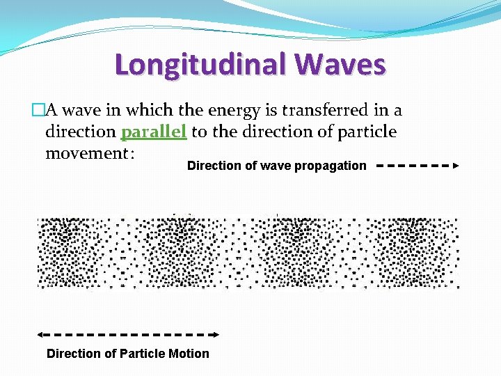 Longitudinal Waves �A wave in which the energy is transferred in a direction parallel