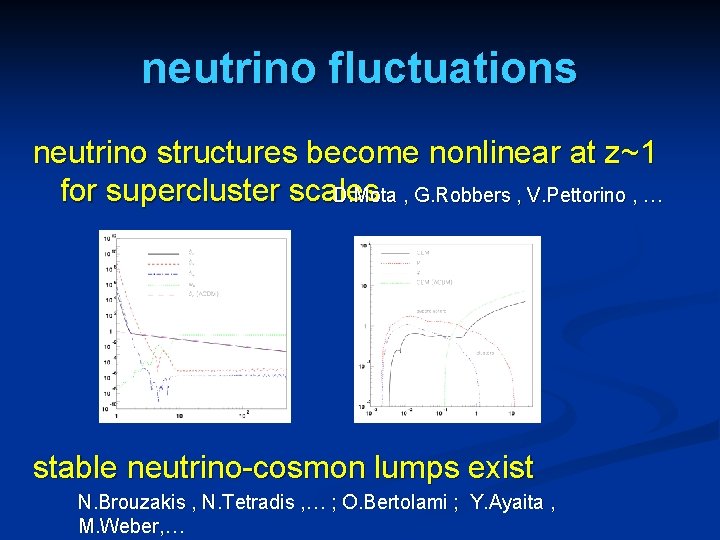 neutrino fluctuations neutrino structures become nonlinear at z~1 for supercluster scales D. Mota ,