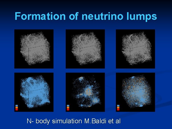 Formation of neutrino lumps N- body simulation M. Baldi et al 
