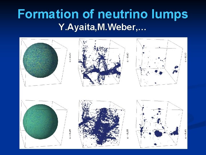 Formation of neutrino lumps Y. Ayaita, M. Weber, … 