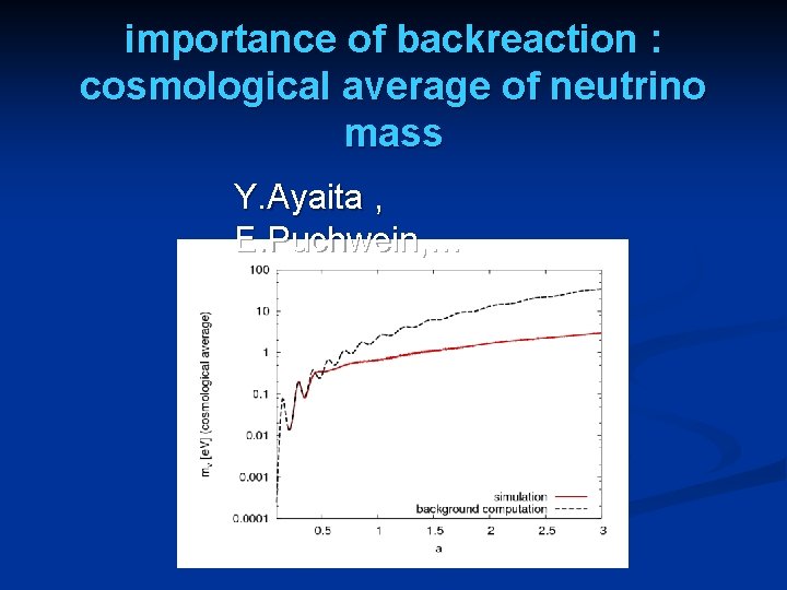 importance of backreaction : cosmological average of neutrino mass Y. Ayaita , E. Puchwein,