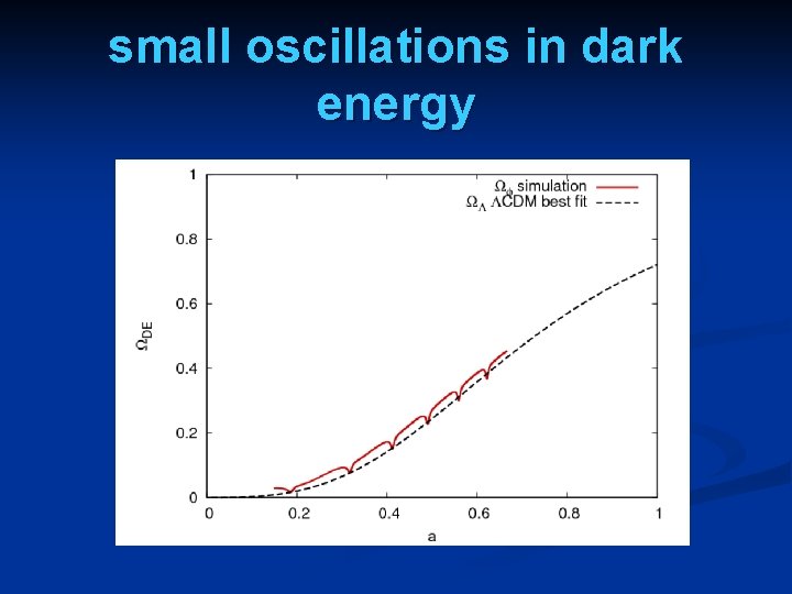 small oscillations in dark energy 