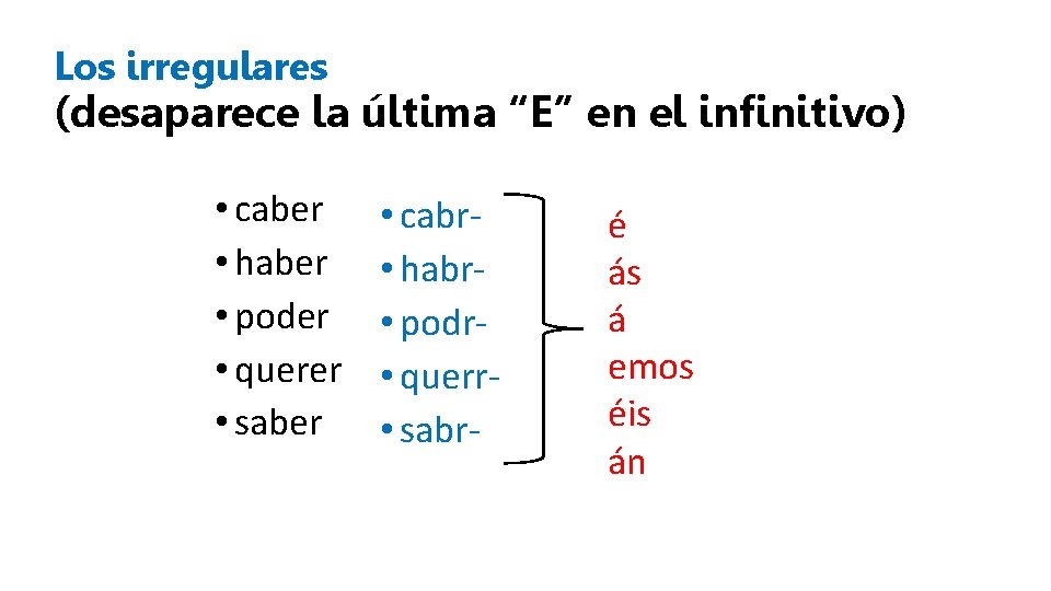 Los irregulares (desaparece la última “E” en el infinitivo) • caber • haber •