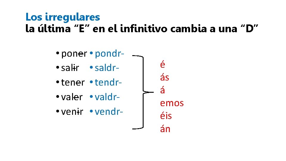Los irregulares la última “E” en el infinitivo cambia a una “D” • poner