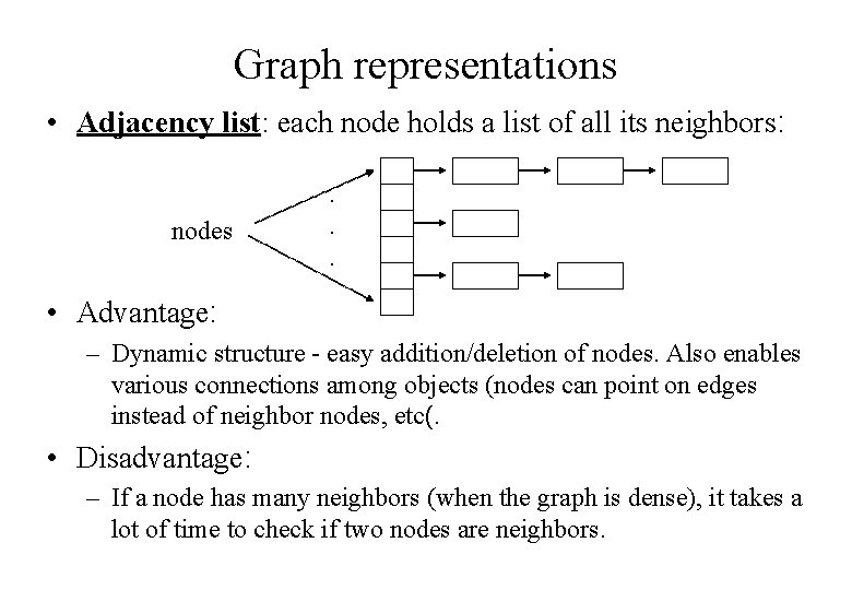 Graph representations • Adjacency list: each node holds a list of all its neighbors: