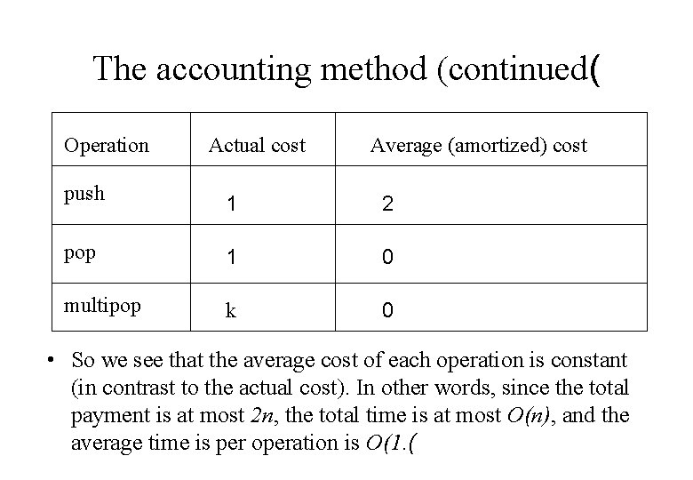 The accounting method (continued( Operation Actual cost Average (amortized) cost push 1 2 pop