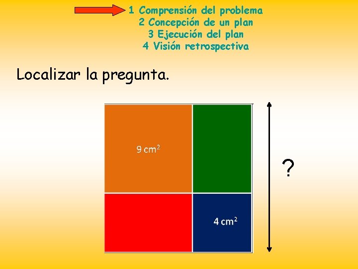 1 Comprensión del problema 2 Concepción de un plan 3 Ejecución del plan 4