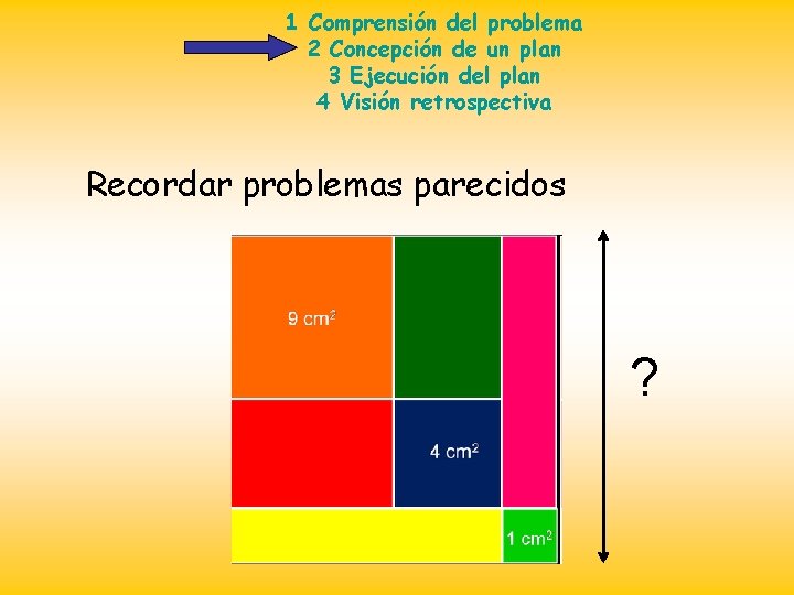 1 Comprensión del problema 2 Concepción de un plan 3 Ejecución del plan 4