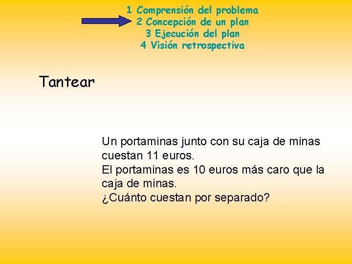 1 Comprensión del problema 2 Concepción de un plan 3 Ejecución del plan 4