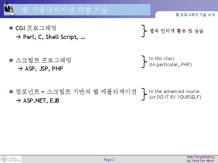 웹 애플리케이션 개발 기술 CGI 프로그래밍 Perl, C, Shell Script, … 웹 프로그래밍 기술 웹 애플리케이션 개발 기술 CGI 프로그래밍 Perl, C, Shell Script, … 웹 프로그래밍 기술