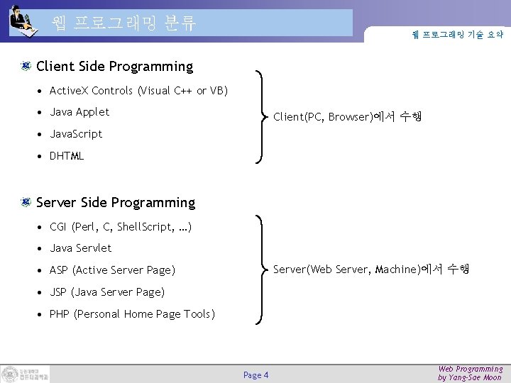 웹 프로그래밍 분류 웹 프로그래밍 기술 요약 Client Side Programming • Active. X Controls 웹 프로그래밍 분류 웹 프로그래밍 기술 요약 Client Side Programming • Active. X Controls