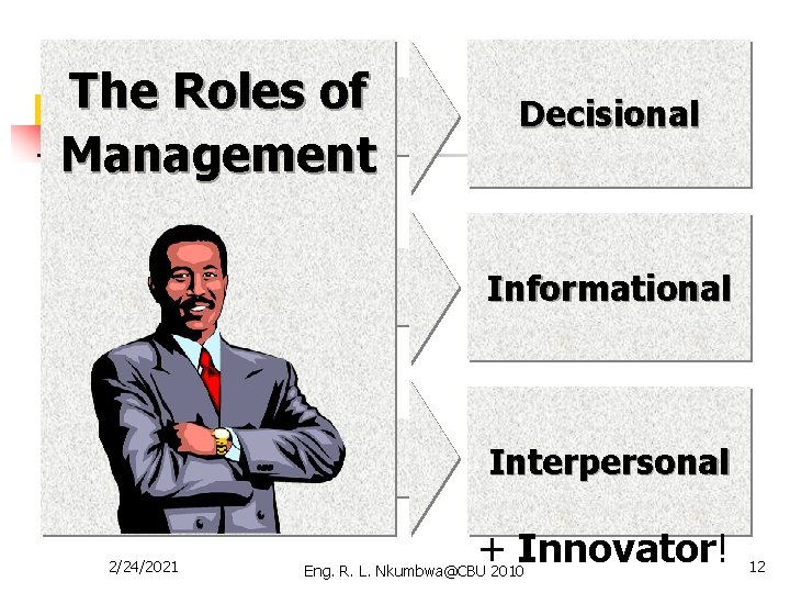The Roles of Management Decisional Informational Interpersonal 2/24/2021 + Innovator! Eng. R. L. Nkumbwa@CBU