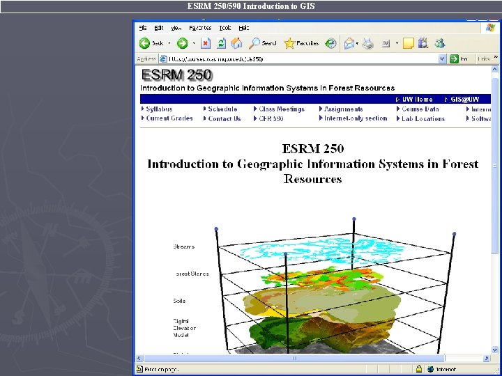 ESRM 250/590 Introduction to GIS 