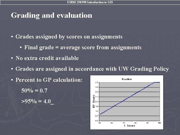 ESRM 250/590 Introduction to GIS Grading and evaluation • Grades assigned by scores on