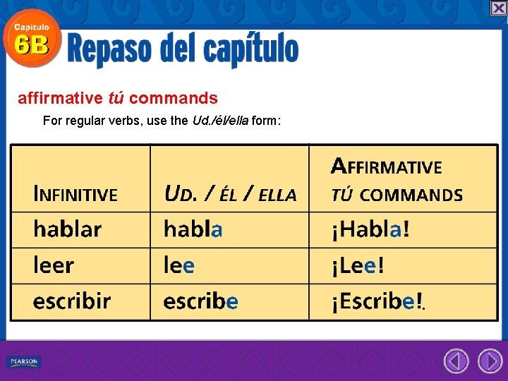 affirmative tú commands For regular verbs, use the Ud. /él/ella form: 