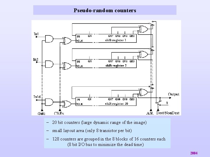 Pseudo-random counters – 20 bit counters (large dynamic range of the image) – small