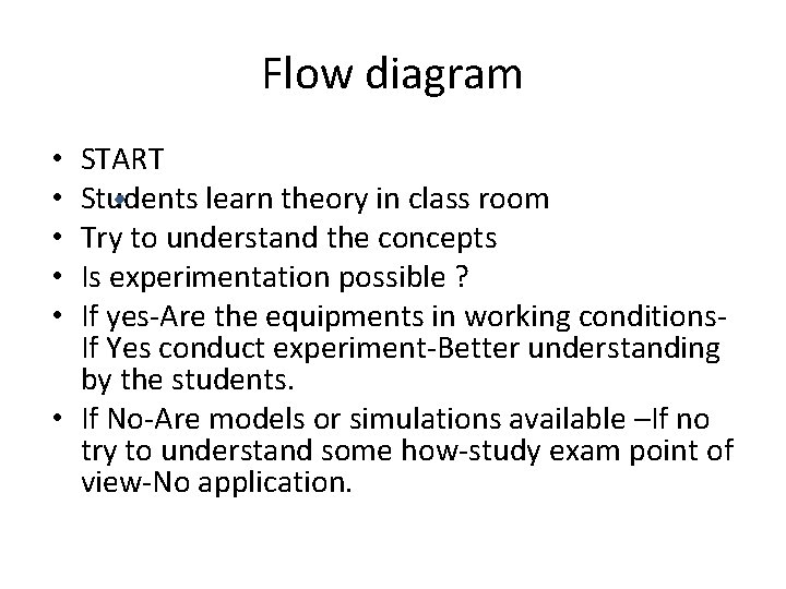 Flow diagram START Students learn theory in class room Try to understand the concepts