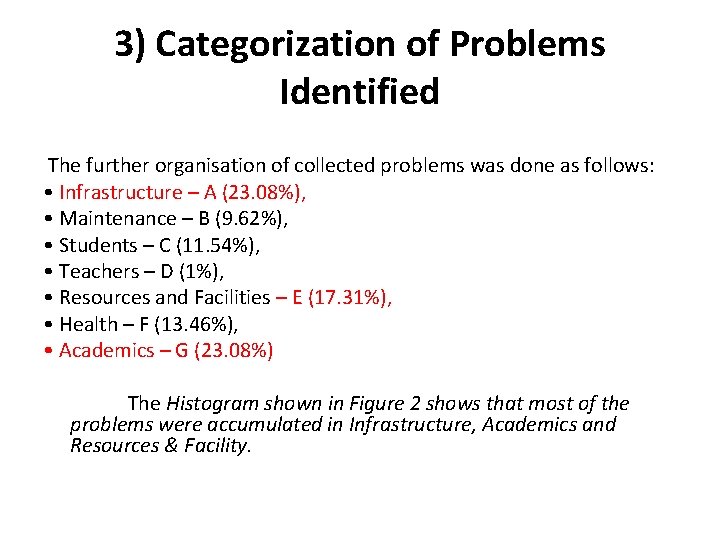 3) Categorization of Problems Identified The further organisation of collected problems was done as