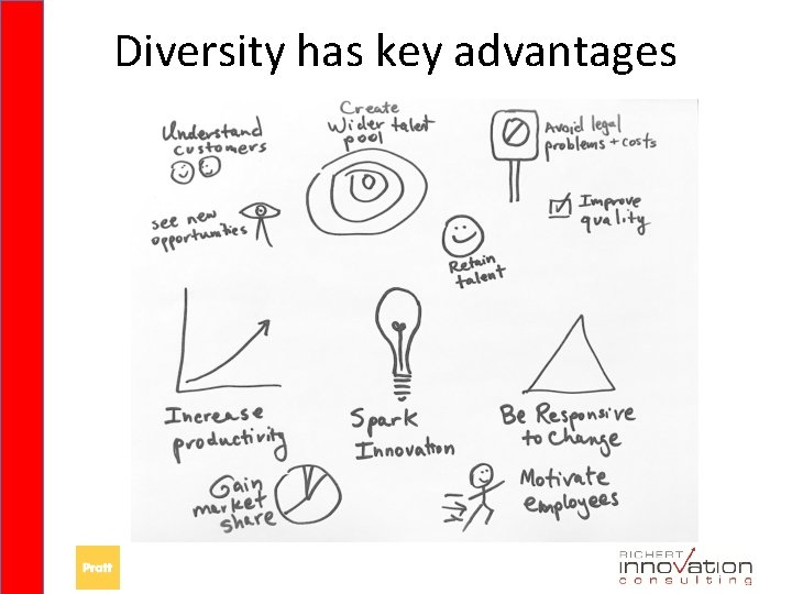 Diversity has key advantages 