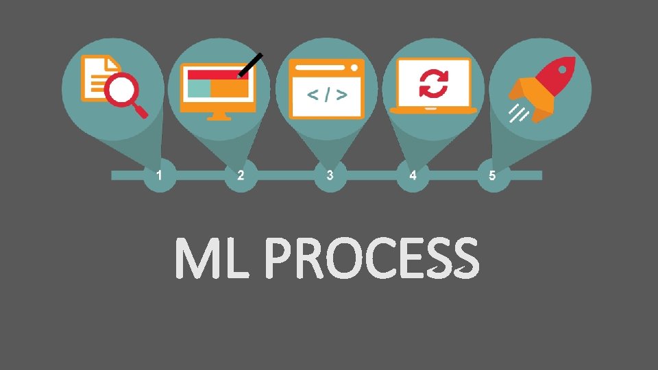 ML PROCESS 