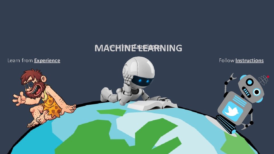 Learn from Experience MACHINE LEARNING Learn from Experience Follow Instructions 