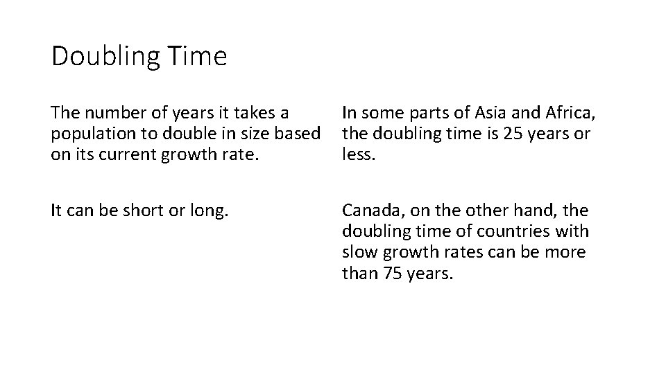 Doubling Time The number of years it takes a population to double in size