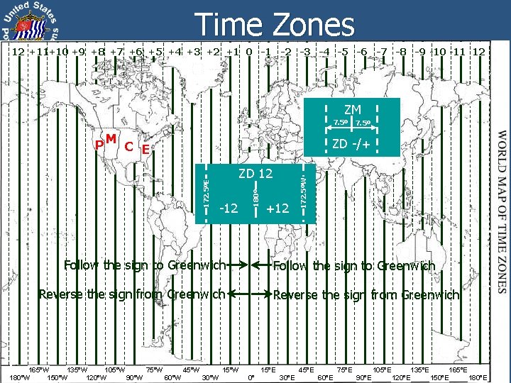 Time Zones 12 +11+10 +9 +8 +7 +6 +5 +4 +3 +2 +1 0