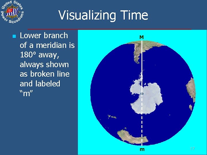 Visualizing Time n Lower branch of a meridian is 180º away, always shown as