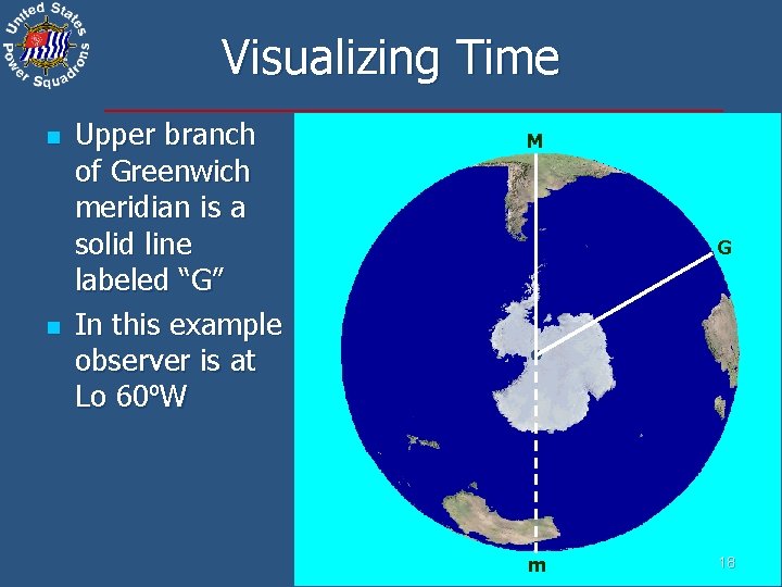 Visualizing Time n n Upper branch of Greenwich meridian is a solid line labeled