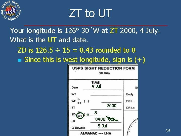 ZT to UT Your longitude is 126° 30´W at ZT 2000, 4 July. What