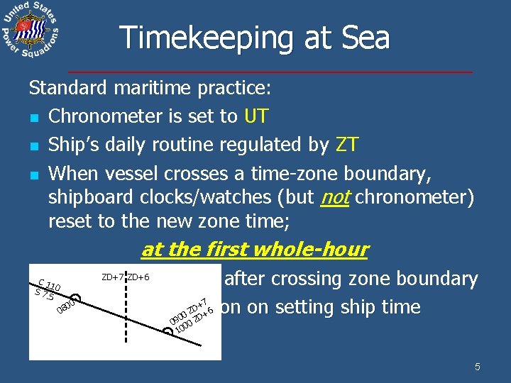 Timekeeping at Sea Standard maritime practice: n Chronometer is set to UT n Ship’s