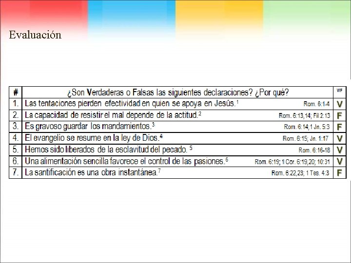 Evaluación Evaluación