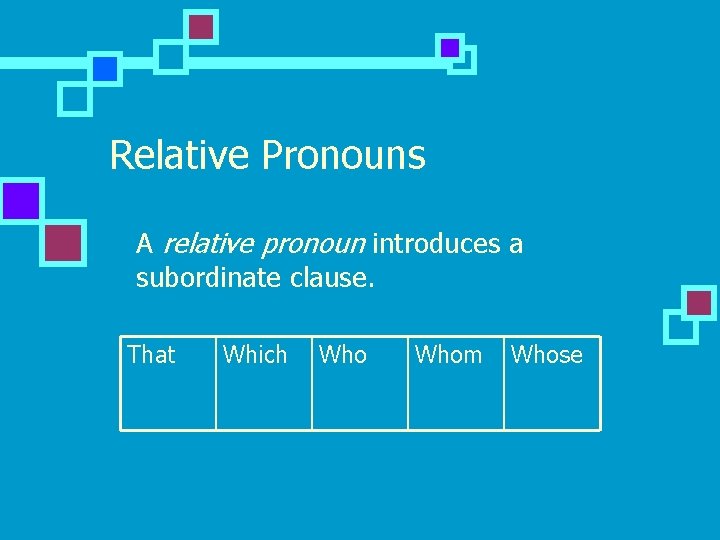 Relative Pronouns n A relative pronoun introduces a subordinate clause. That Which Whom Whose