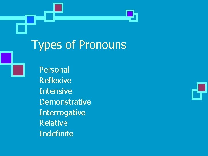 Types of Pronouns n n n n Personal Reflexive Intensive Demonstrative Interrogative Relative Indefinite