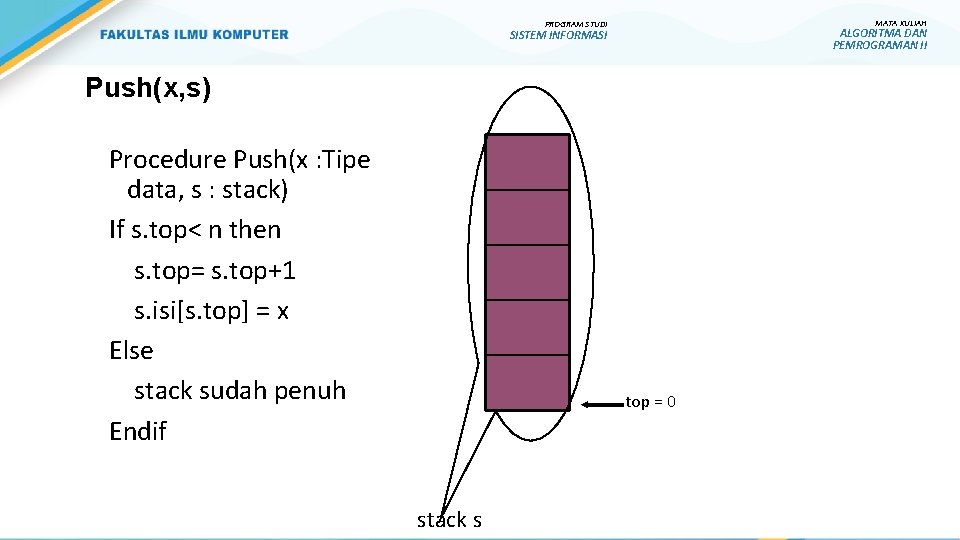 MATA KULIAH PROGRAM STUDI ALGORITMA DAN PEMROGRAMAN II SISTEM INFORMASI Push(x, s) Procedure Push(x MATA KULIAH PROGRAM STUDI ALGORITMA DAN PEMROGRAMAN II SISTEM INFORMASI Push(x, s) Procedure Push(x