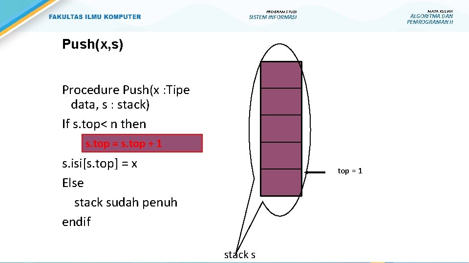 MATA KULIAH PROGRAM STUDI ALGORITMA DAN PEMROGRAMAN II SISTEM INFORMASI Push(x, s) Procedure Push(x MATA KULIAH PROGRAM STUDI ALGORITMA DAN PEMROGRAMAN II SISTEM INFORMASI Push(x, s) Procedure Push(x