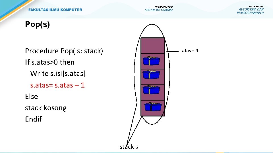 MATA KULIAH PROGRAM STUDI ALGORITMA DAN PEMROGRAMAN II SISTEM INFORMASI Pop(s) Procedure Pop( s: MATA KULIAH PROGRAM STUDI ALGORITMA DAN PEMROGRAMAN II SISTEM INFORMASI Pop(s) Procedure Pop( s:
