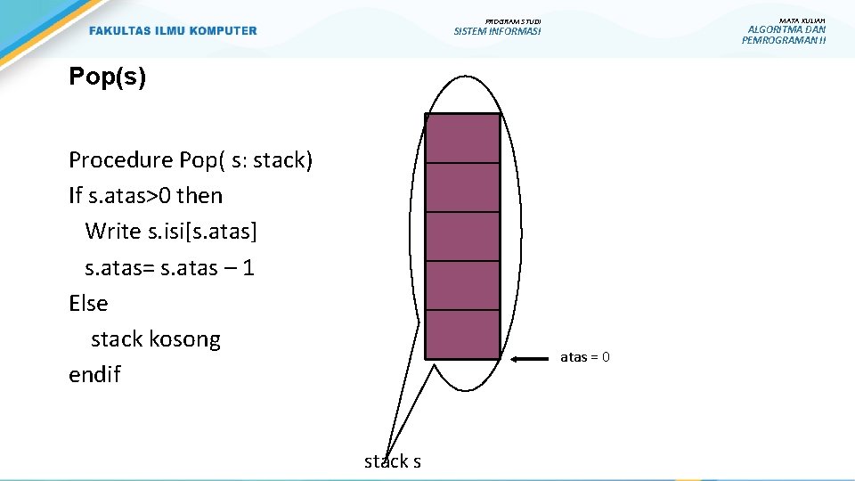 MATA KULIAH PROGRAM STUDI ALGORITMA DAN PEMROGRAMAN II SISTEM INFORMASI Pop(s) Procedure Pop( s: MATA KULIAH PROGRAM STUDI ALGORITMA DAN PEMROGRAMAN II SISTEM INFORMASI Pop(s) Procedure Pop( s: